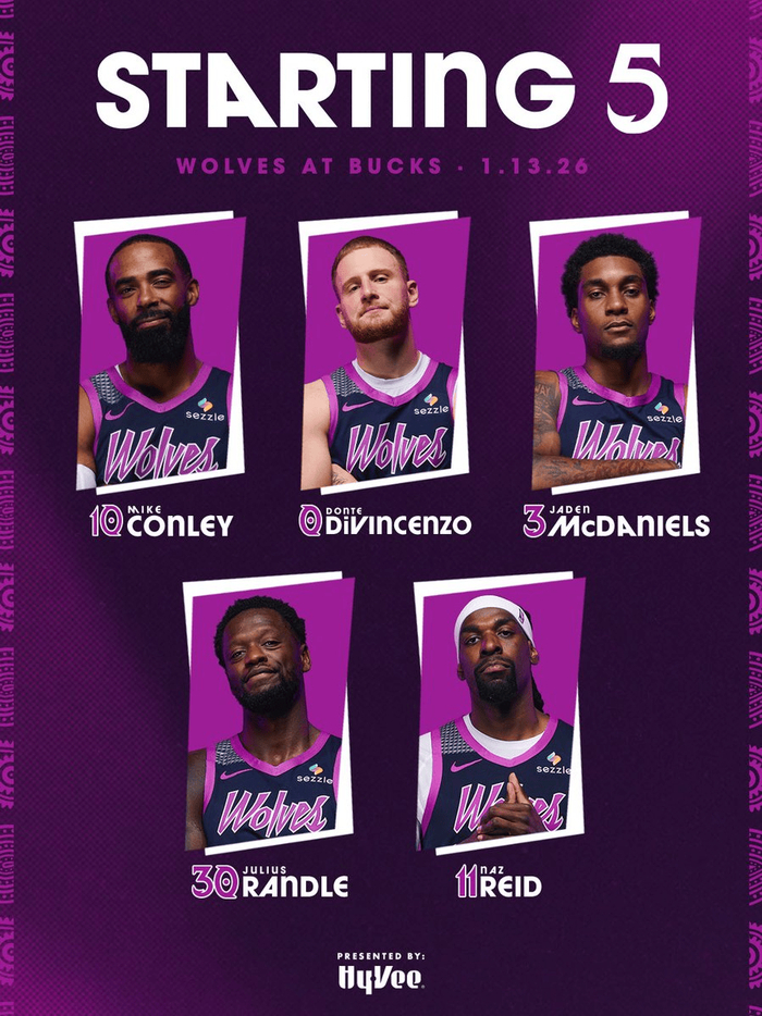 CBA季后赛赛后再迎强敌，明尼苏达森林狼豪取连胜，主帅态度——底气十足，球队文化再被提及的简单介绍