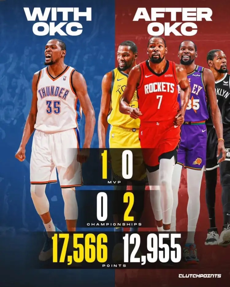 杜兰特赛事官方发布大胜新规，法国队争议不断！的简单介绍